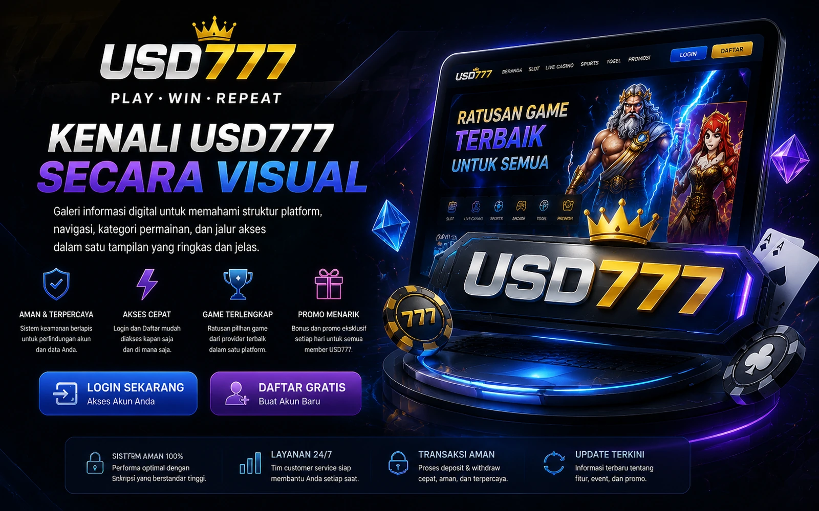 Galeri informasi dan panduan visual USD777